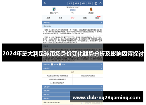 2024年意大利足球市场身价变化趋势分析及影响因素探讨