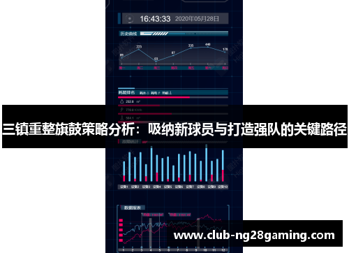 三镇重整旗鼓策略分析：吸纳新球员与打造强队的关键路径