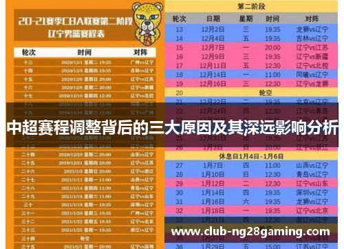 中超赛程调整背后的三大原因及其深远影响分析