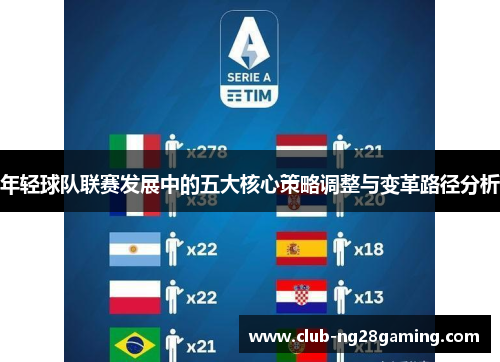 年轻球队联赛发展中的五大核心策略调整与变革路径分析