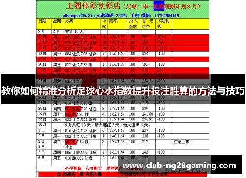 教你如何精准分析足球心水指数提升投注胜算的方法与技巧