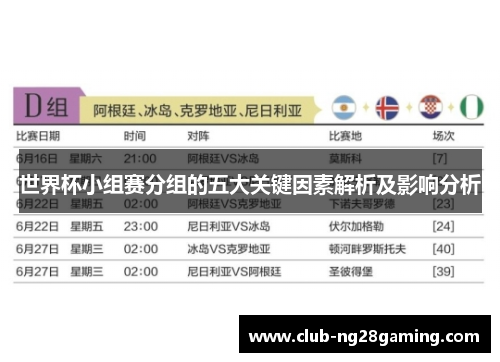 世界杯小组赛分组的五大关键因素解析及影响分析