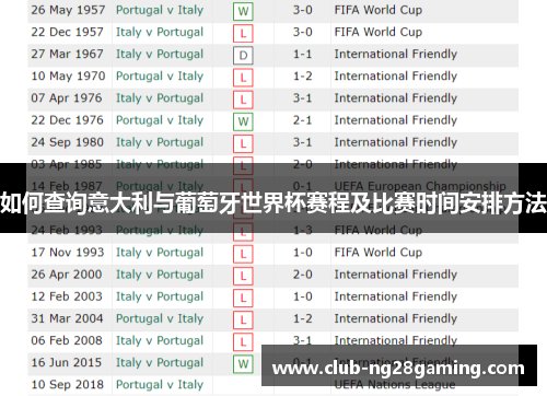 如何查询意大利与葡萄牙世界杯赛程及比赛时间安排方法