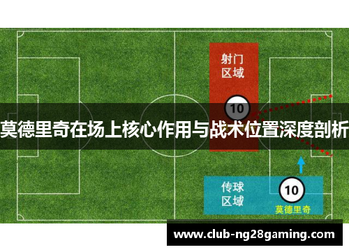 莫德里奇在场上核心作用与战术位置深度剖析