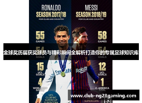 金球奖历届获奖球员与精彩瞬间全解析打造你的专属足球知识库