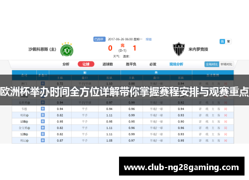 欧洲杯举办时间全方位详解带你掌握赛程安排与观赛重点