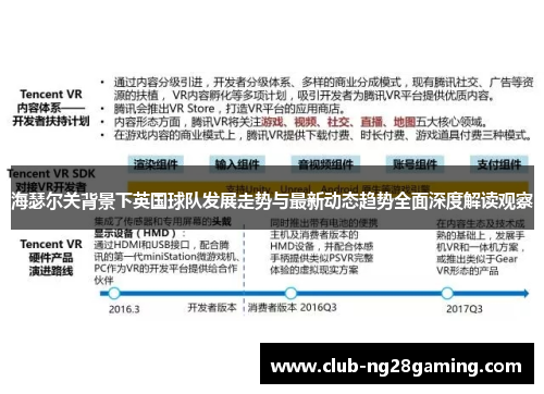 海瑟尔关背景下英国球队发展走势与最新动态趋势全面深度解读观察