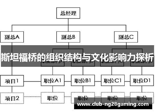 斯坦福桥的组织结构与文化影响力探析 斯坦福桥的组织结构与文化影响力探析