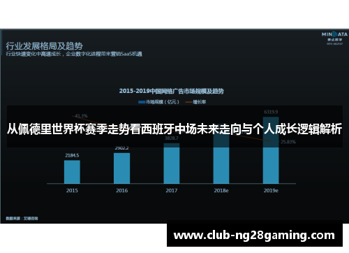 从佩德里世界杯赛季走势看西班牙中场未来走向与个人成长逻辑解析