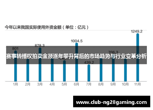 赛事转播权拍卖金额逐年攀升背后的市场趋势与行业变革分析 赛事转播权拍卖金额逐年攀升背后的市场趋势与行业变革分析